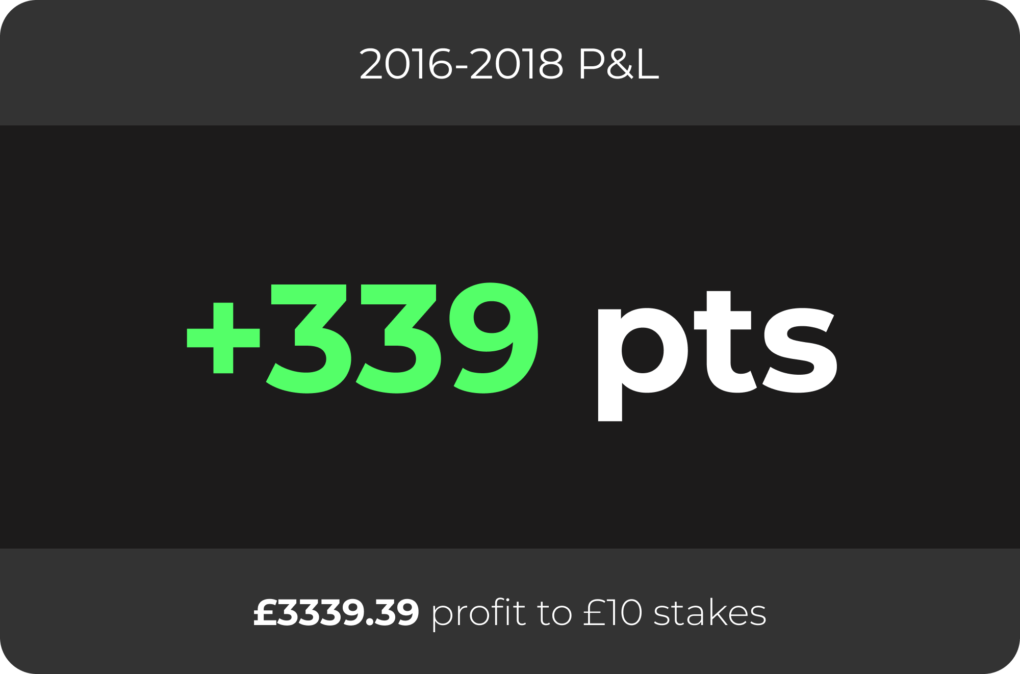 1618PL