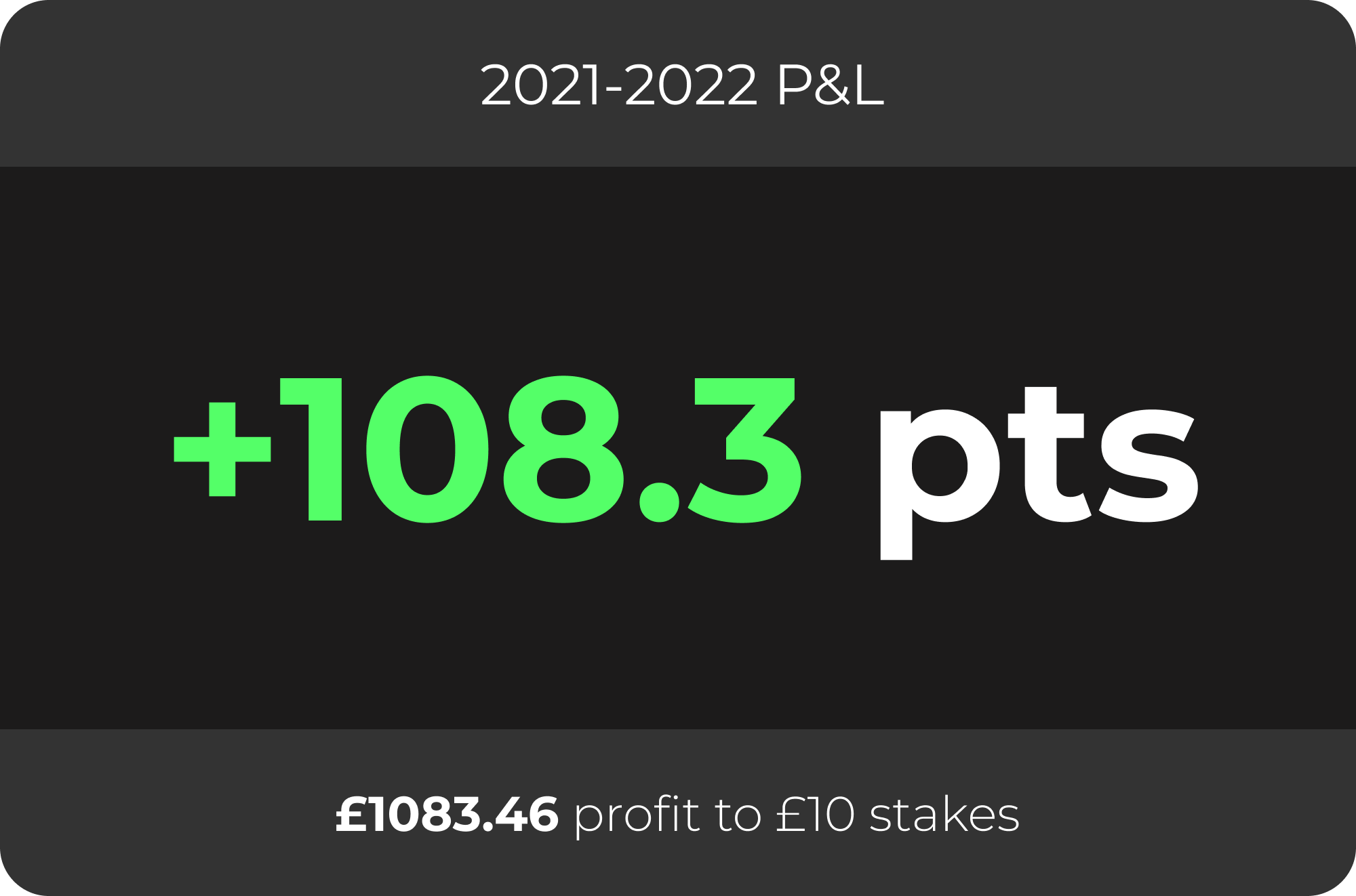 2122PL